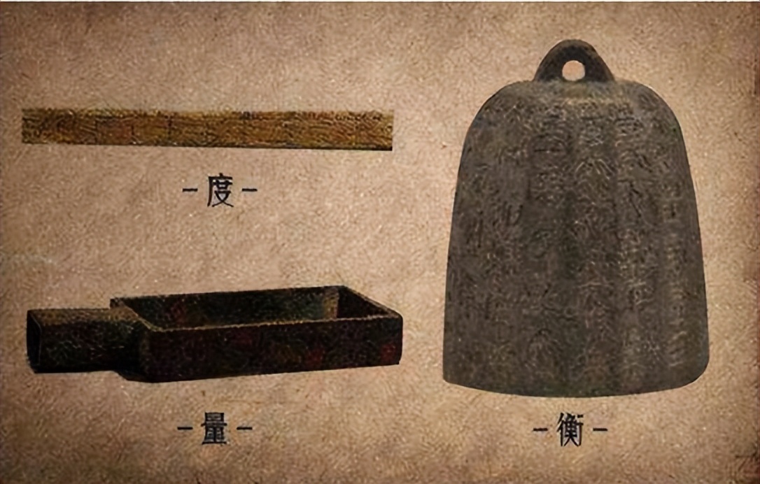 度量衡单位制是一种古老的计量方法，对古巴比伦社会有哪些影响？