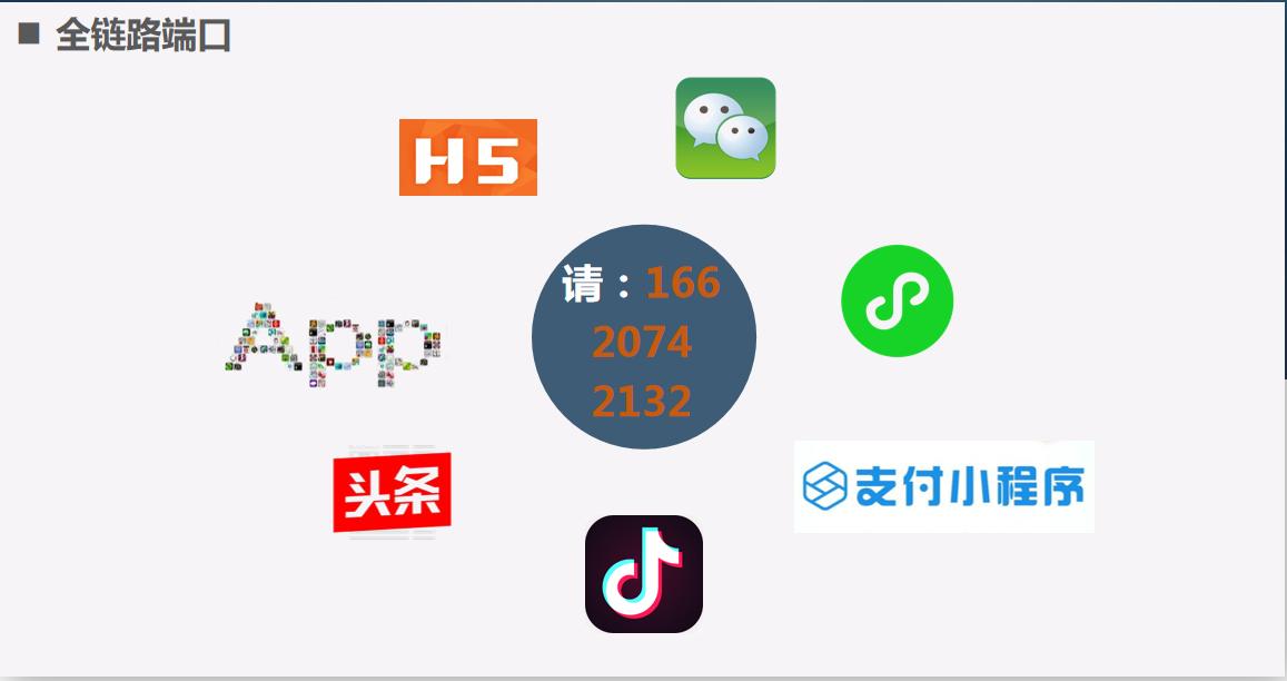 拼购与拼团,拼团购买模式在技术上该如何实现