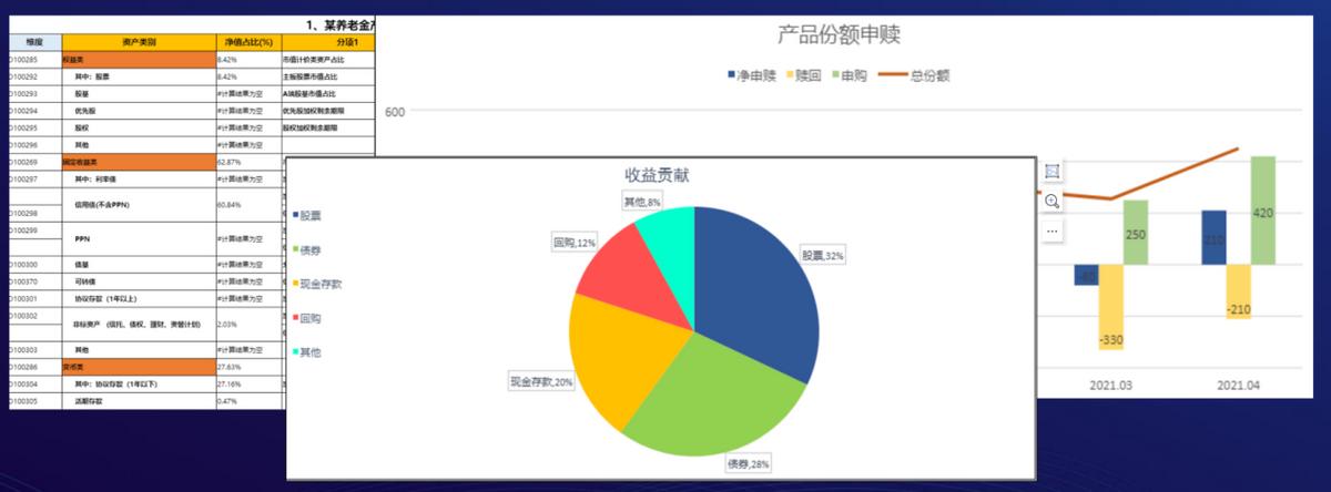 spreadjs应用,spreadjs开源