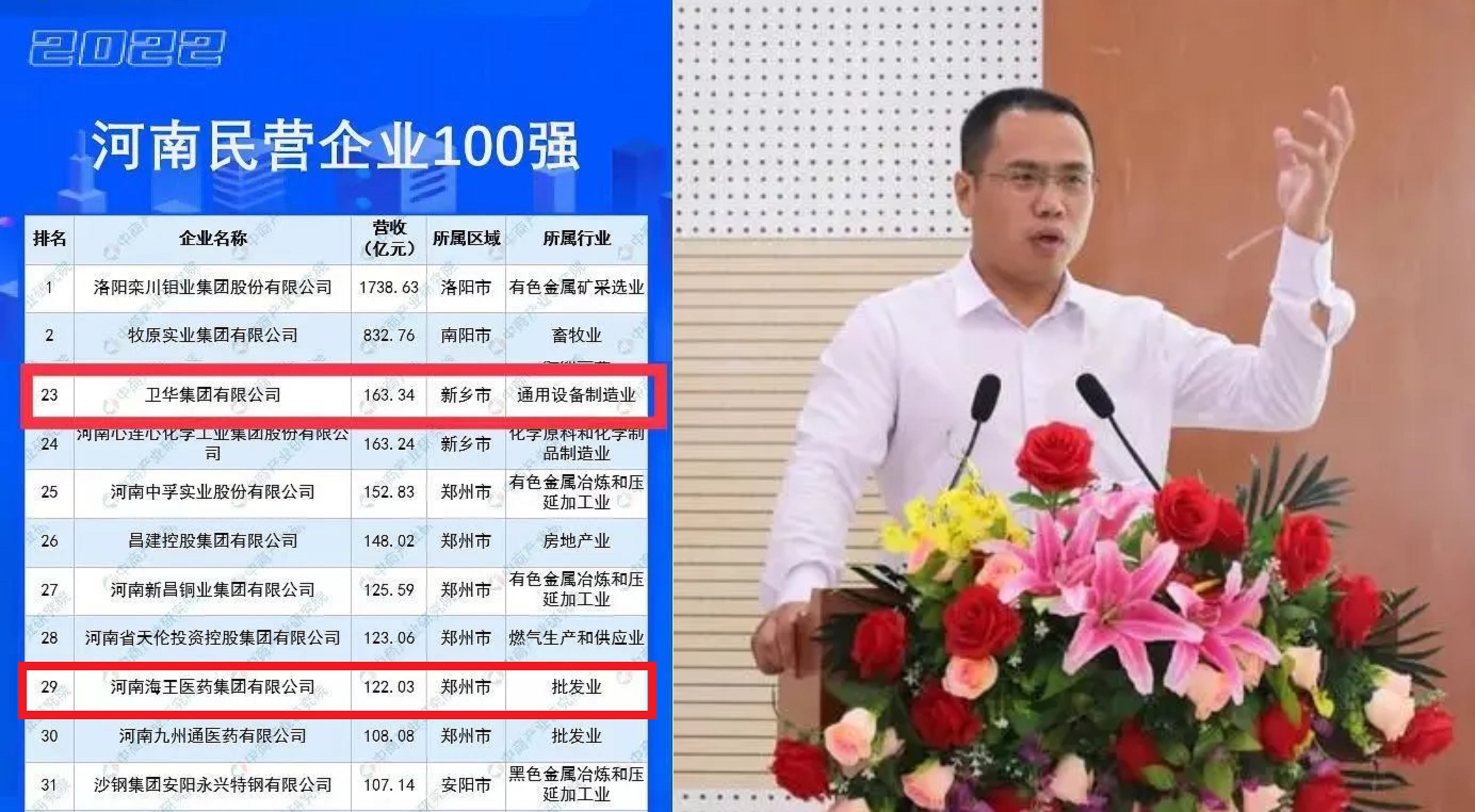 河南新乡第一大民企,新乡海王