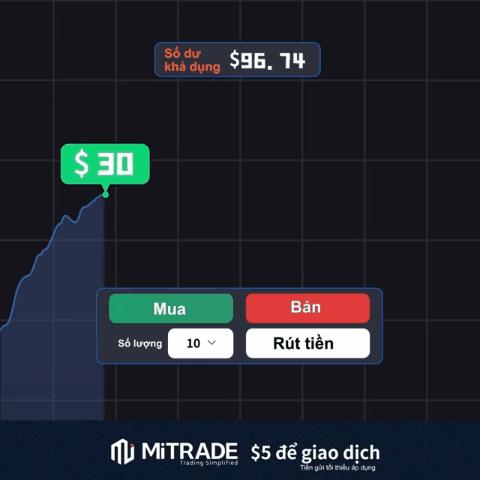 金融海外市场,2023金融领域市场行情