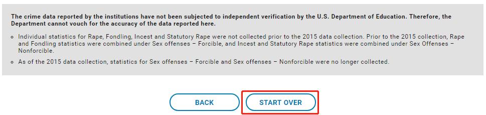 缇庡浗鏍″洯瀹夊叏,缇庡浗鏍″洯瀹夊叏绯绘暟