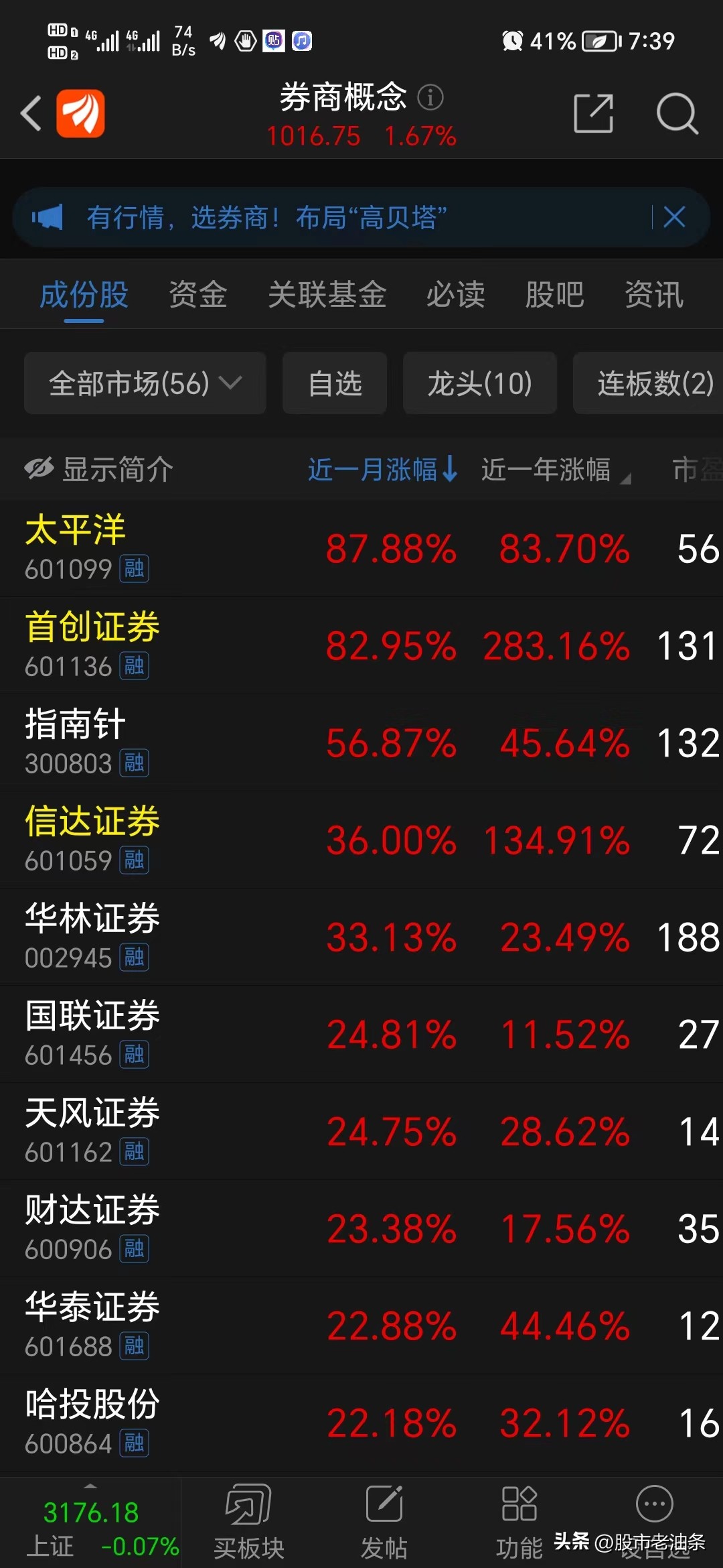 哪些券商是头部券商,十大券商排名2021