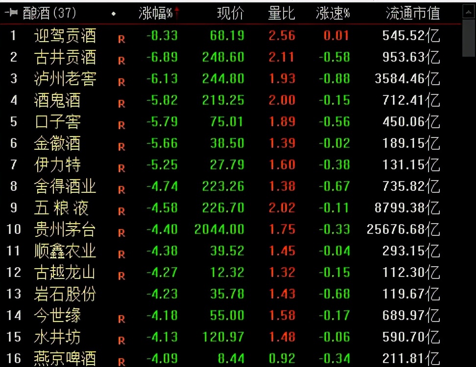 李志林最新股市预测,李志林谈牛市现状