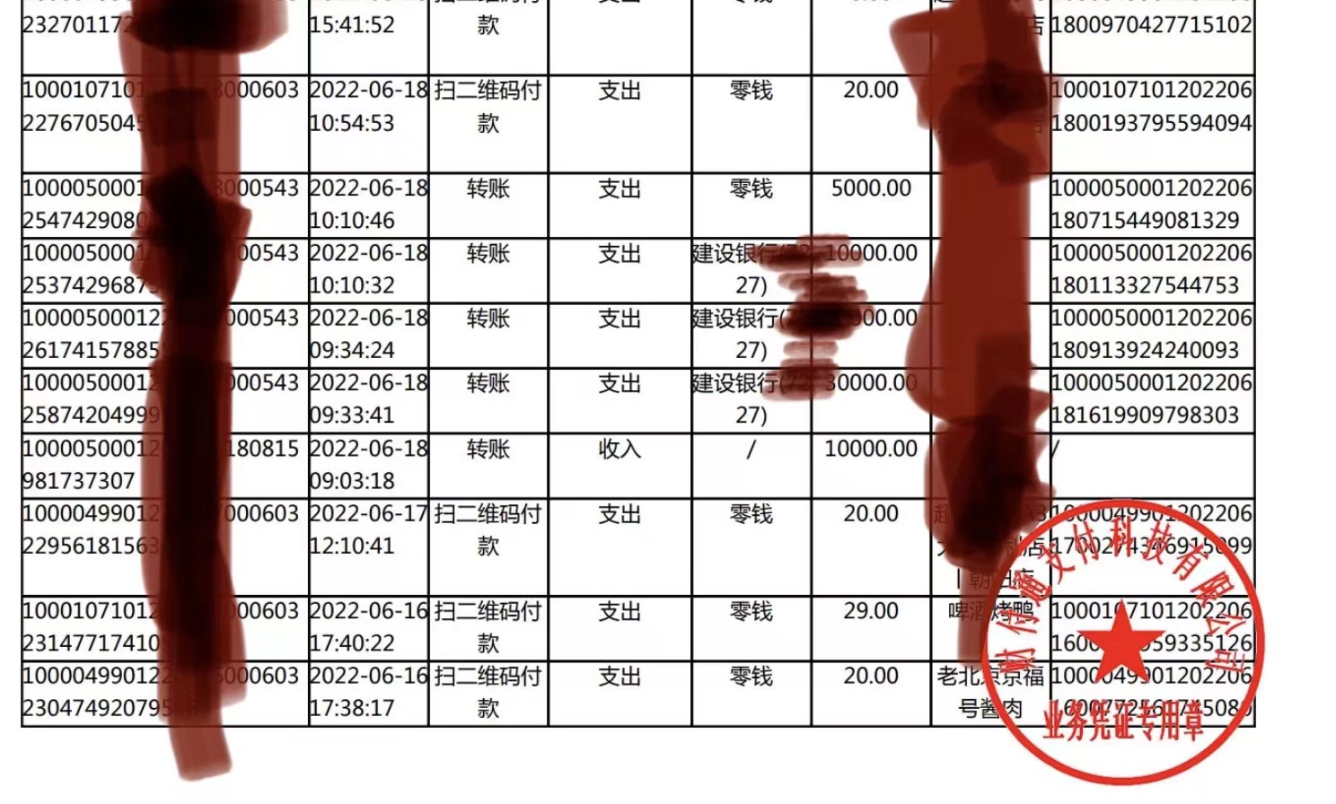 当你被熟人诈骗后，具体应该怎么做？都是干货，慢慢看