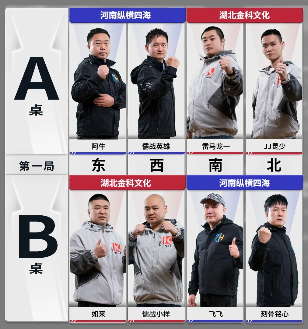 s3春季赛败区8进6,s3总决赛回顾