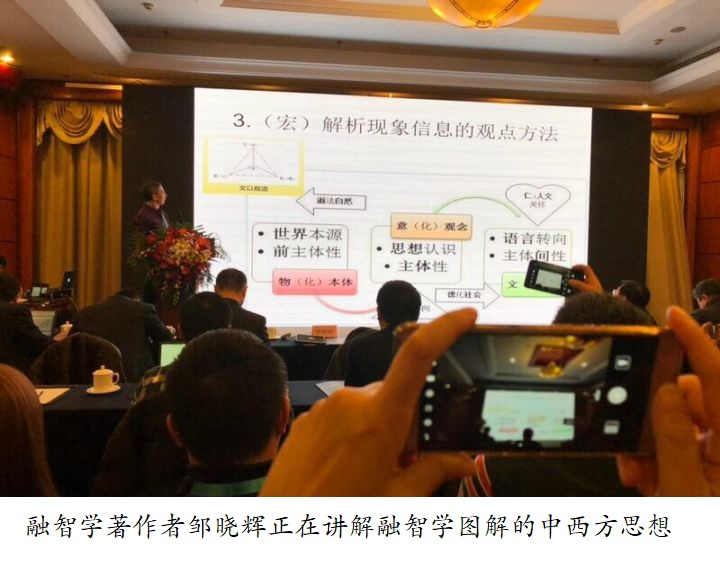 邹晓辉最新讲座视频,邹晓辉讲座视频