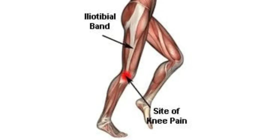 这种损伤，越是重复性的运动，风险越大