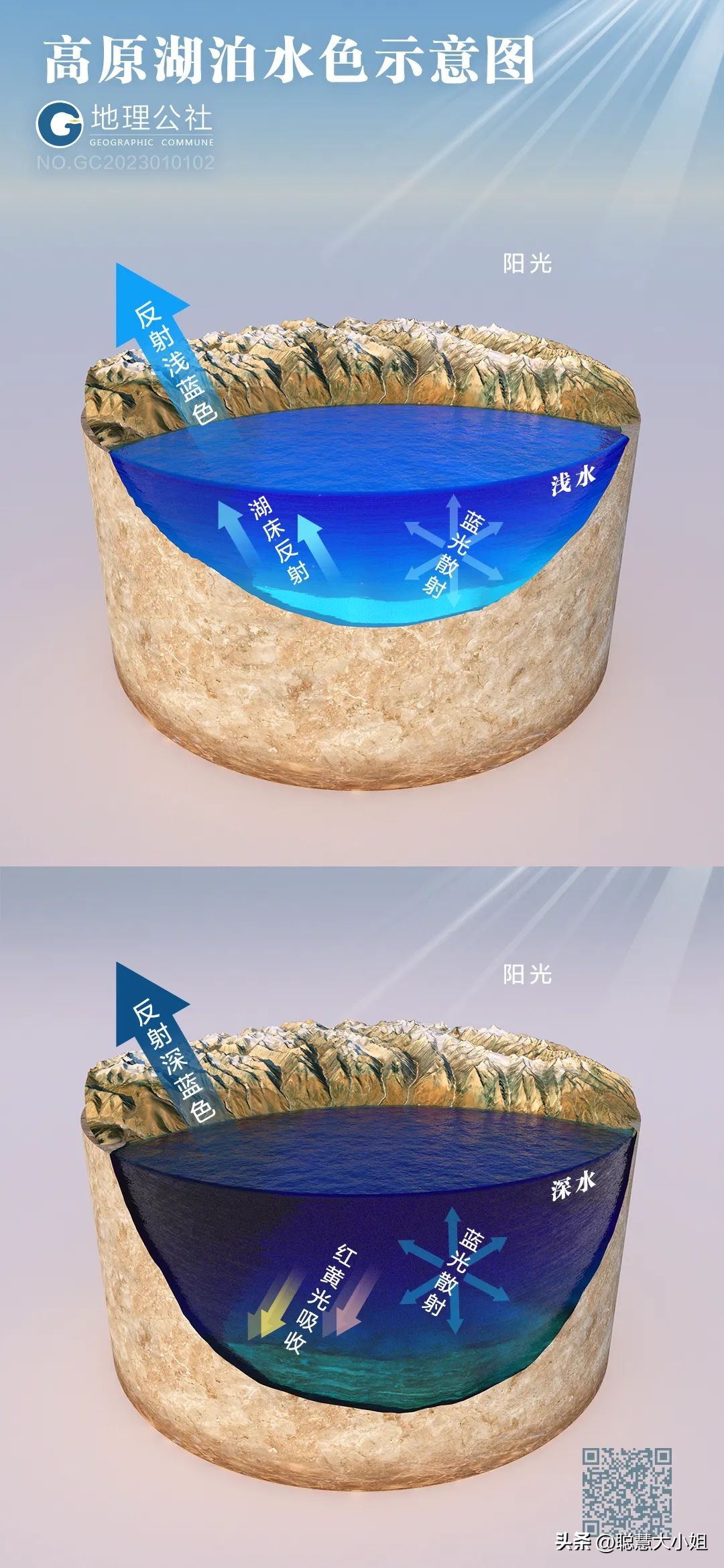 东台吉乃尔湖消失了还值得去吗,东台吉乃尔湖与马尔代夫