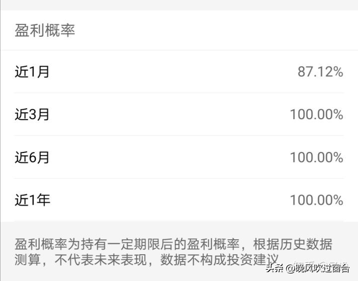 余额宝理财最佳方式是什么,有哪些可以替代余额宝的理财方式