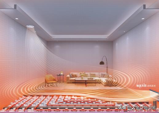 大金的空调地暖一体化系统,大金新风空调地暖一体化价格