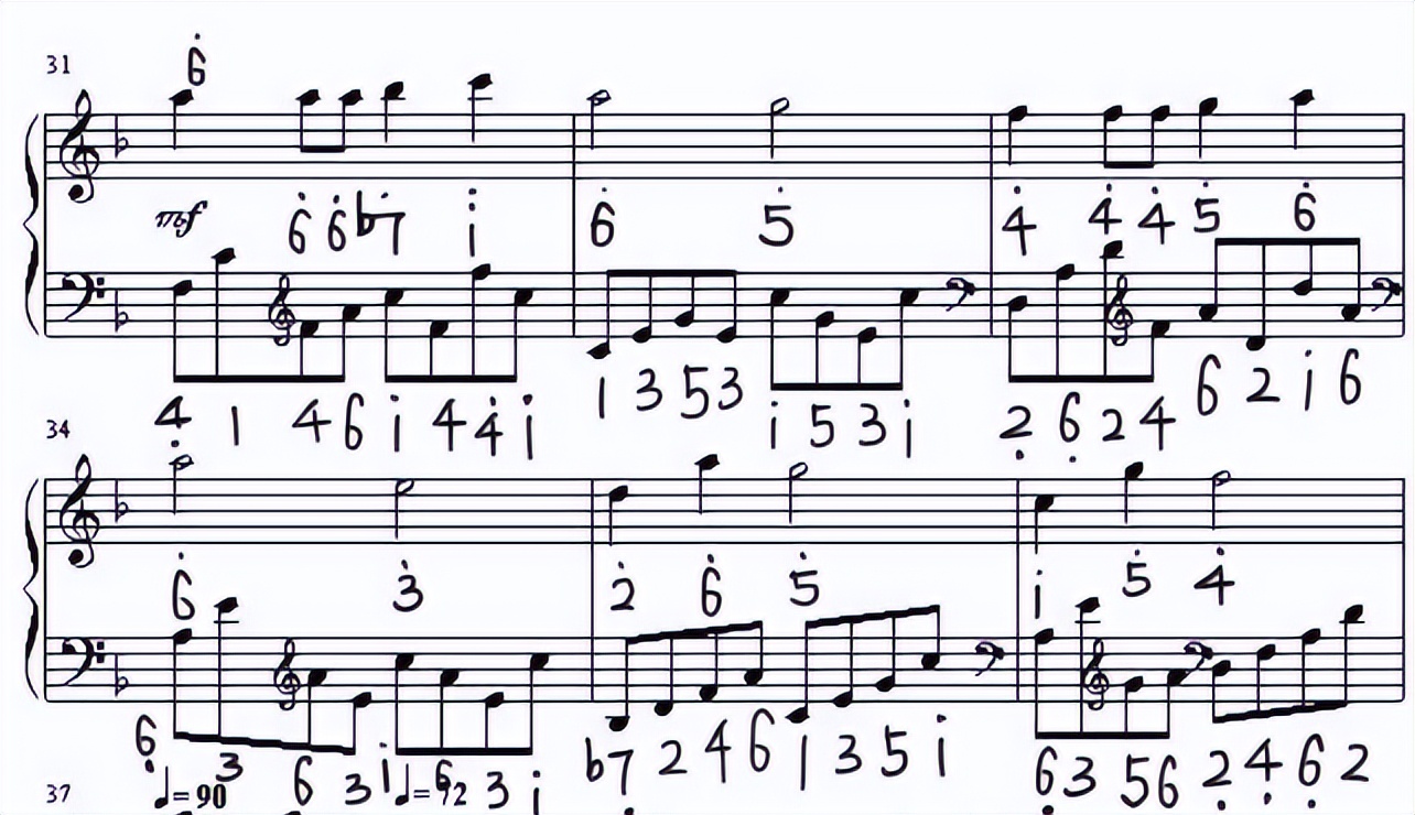 学习钢琴是应该五线谱还是简谱,成人学习钢琴是学五线谱还是简谱