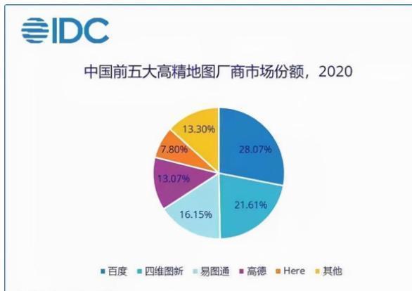 凯立德导航最新消息,凯立德导航公司现状