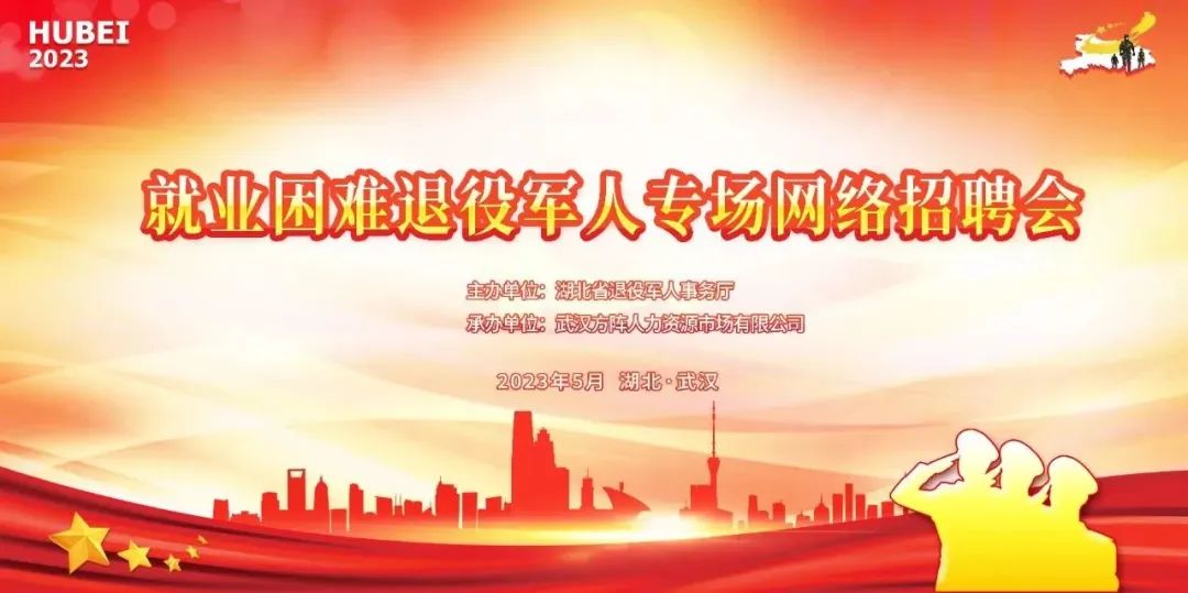 退役士兵报考军队文职招聘信息,郑州退役军人文职2021年招聘公告