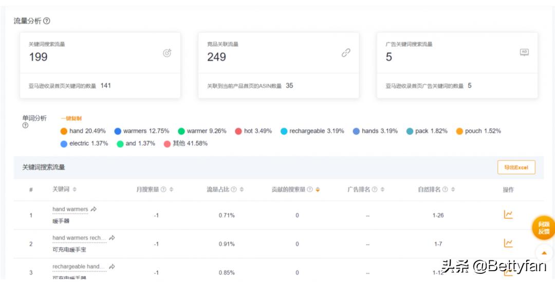 你的竞争对手往往是最好的老师,竞争对手从哪个方面分析