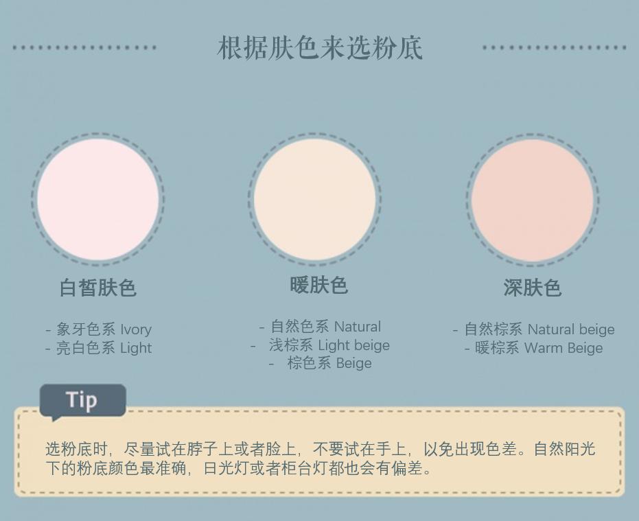 5点干货手把手教你化妆逆袭,超全化妆全步骤分享