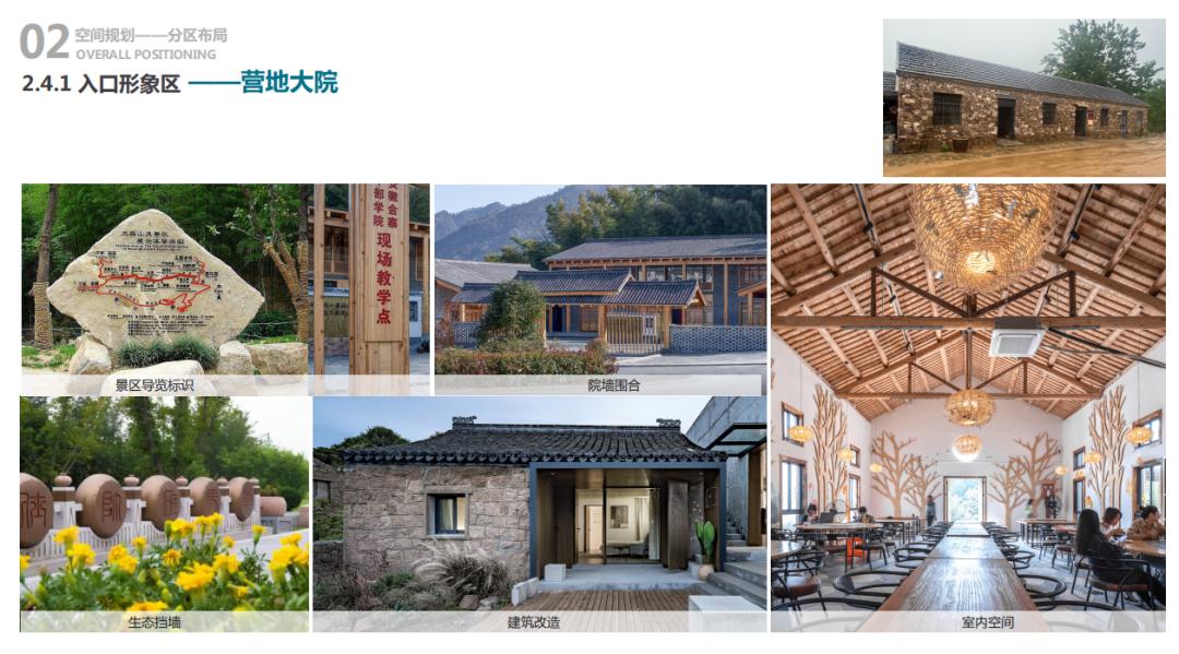 2025乡村振兴生态农场,休闲农业与乡村振兴规划设计