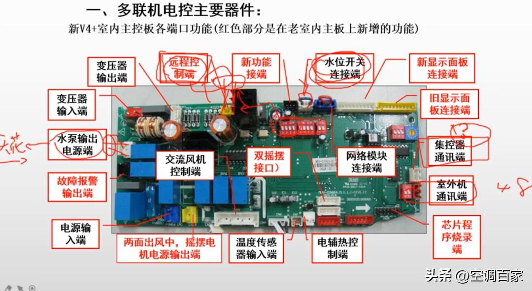 中央空调板式换热器原理结构,特灵家用中央空调原理与维修