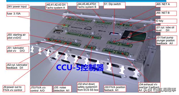 黄老轨分享，查找曼恩电喷主机ECS低绝缘故障，确实要点耐心