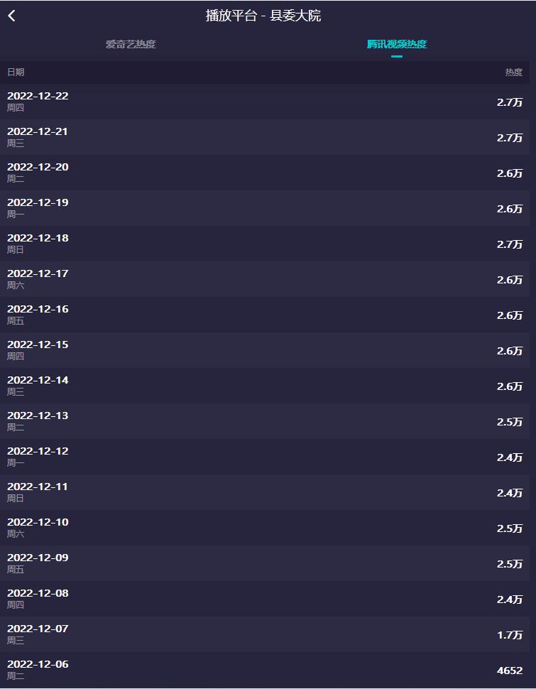 网络剧热播现象解析,对热播电视剧的看法