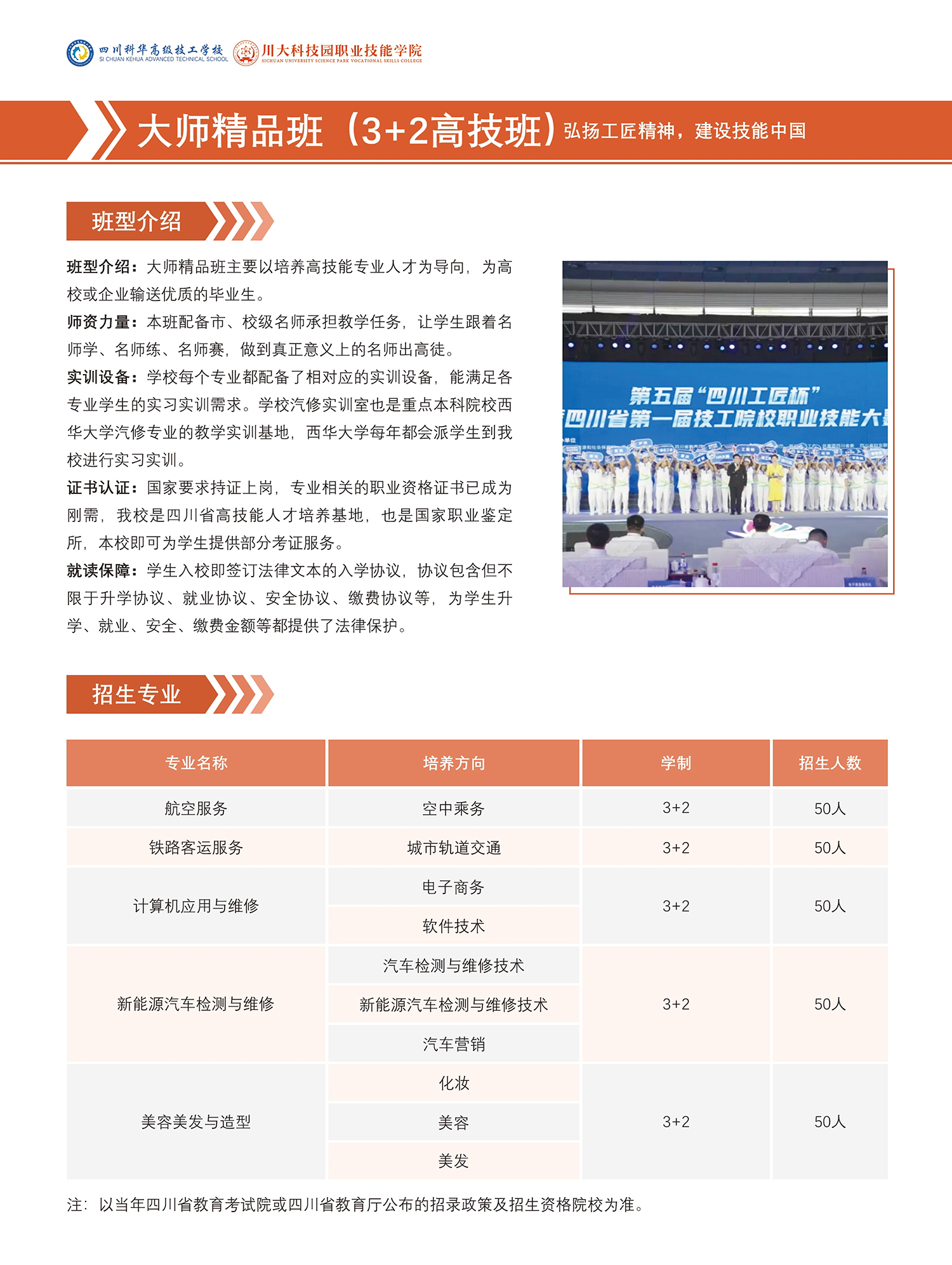 四川科华高级技工学校专业有哪些,四川科华技工学校