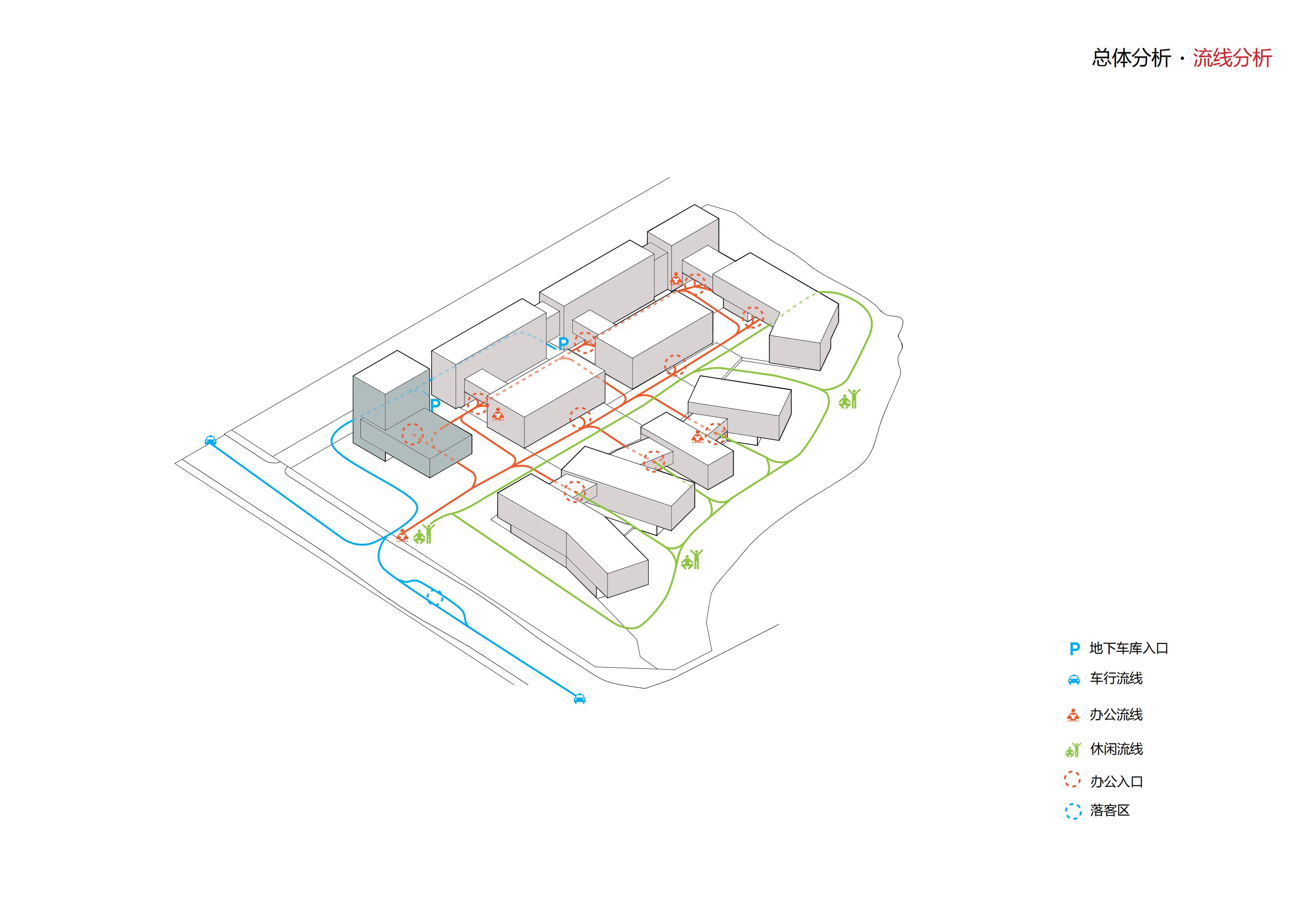 建筑设计丨工业建筑重庆永川小猪班纳品牌童装生产基地方案设计