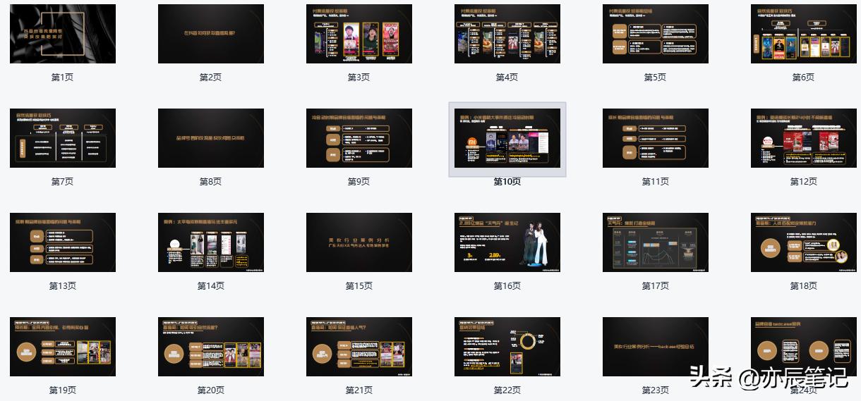 抖音电商运营流量详解,抖音电商免费流量讲解