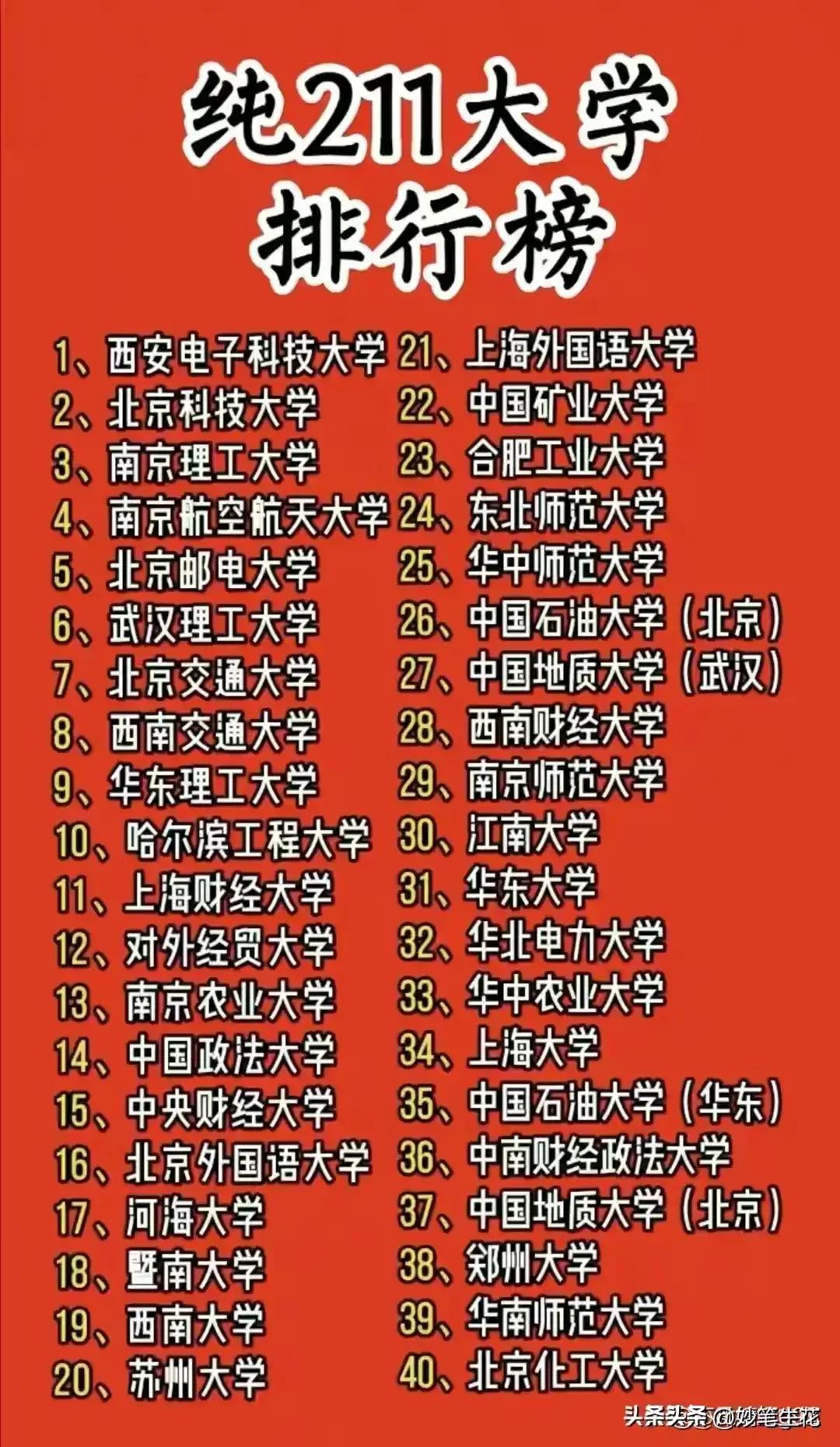 中国最好的十佳医院排名,中国最新十大顶尖医院排名