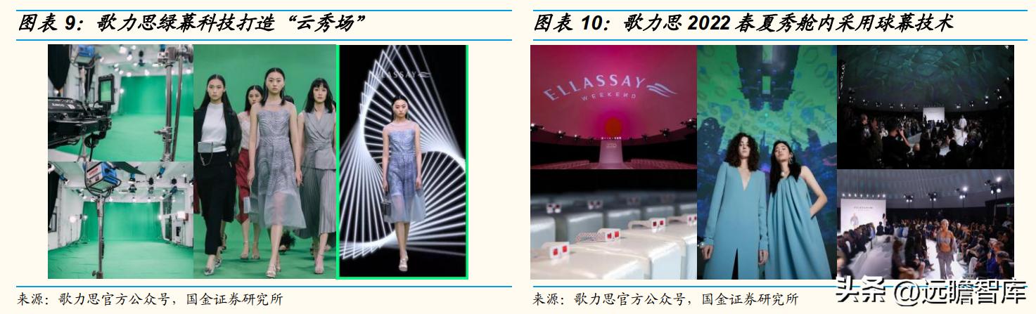 歌力思品牌撤柜剪标羊羔绒女装,歌力思算高端女装龙头企业吗