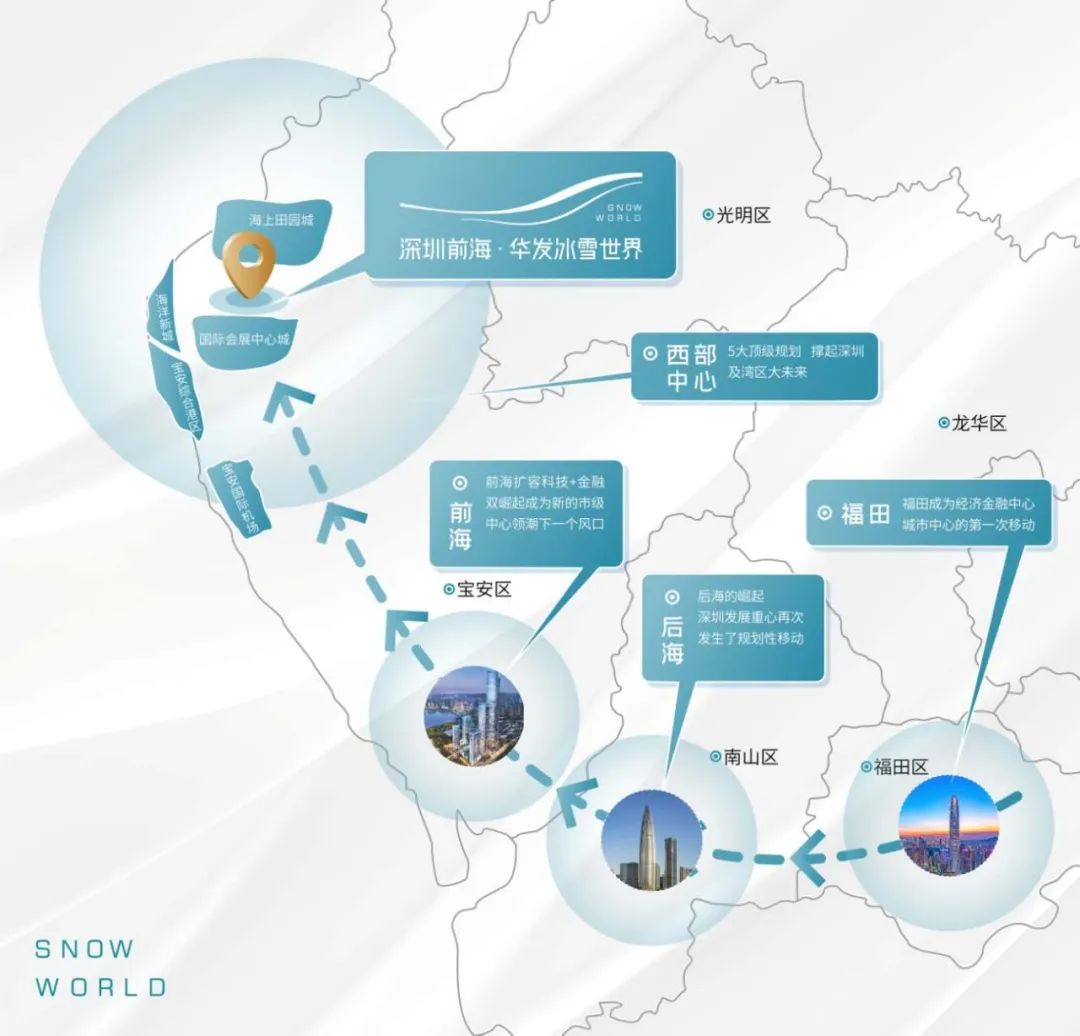 480万在深圳前海哪里买房,深圳前海1000万房子推荐