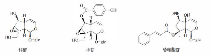 植物活性成分有效成分,药用植物中的萜类物质