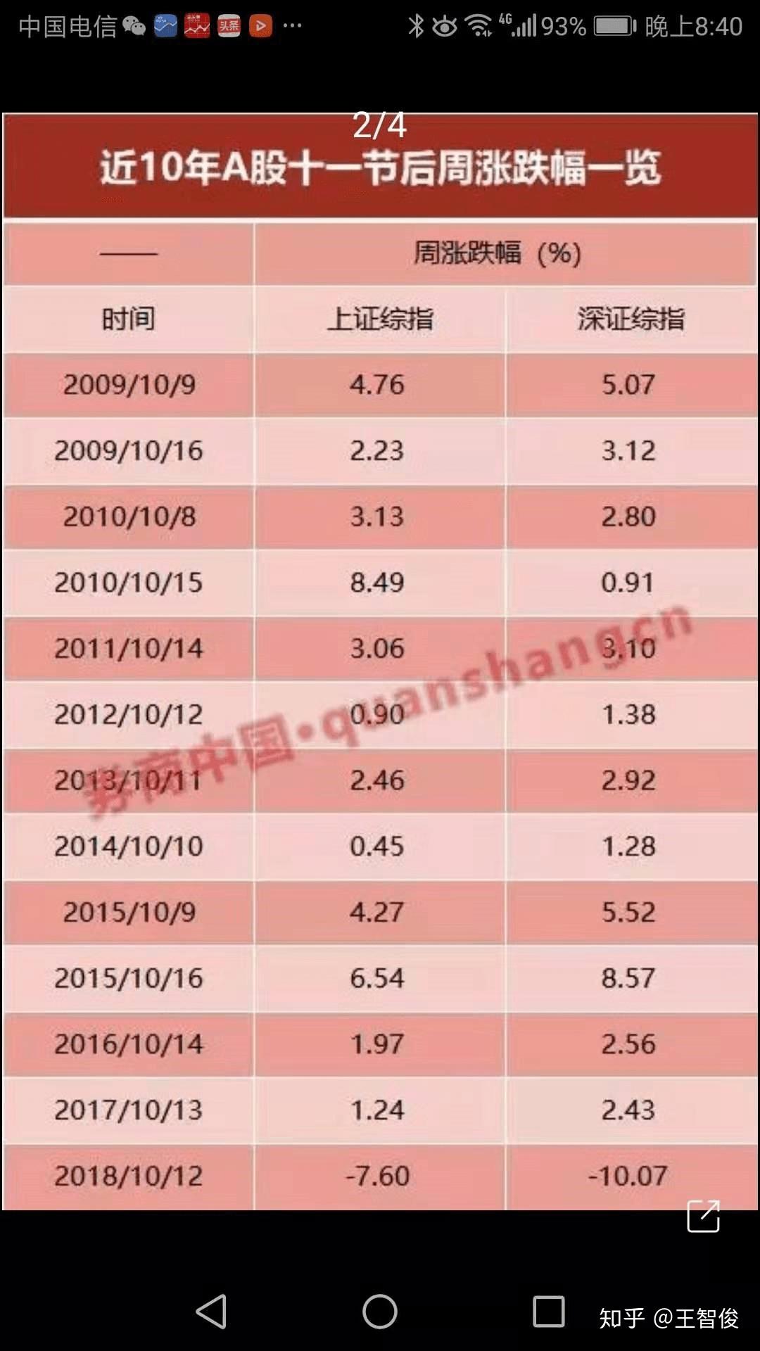 高位一字跌停股价腰斩,今天一字跌停的股票