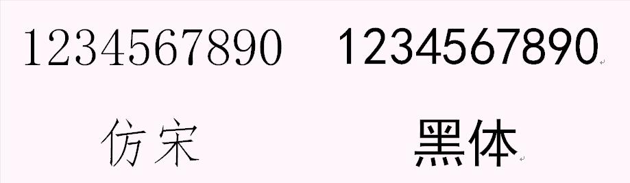 老田杠公文——第五章公文信函的格式