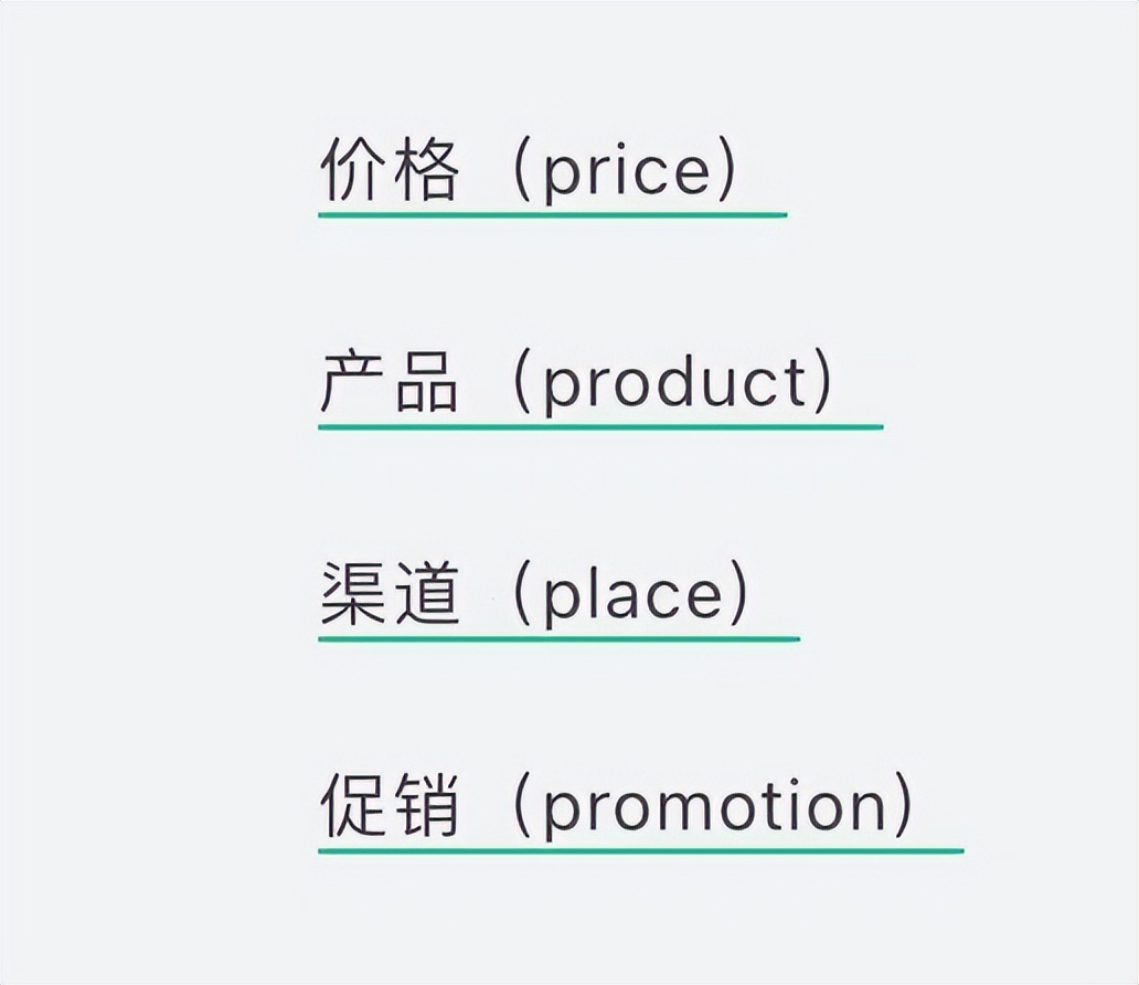 教培行业裂变式营销,营销思维与商业模式学习课程培训