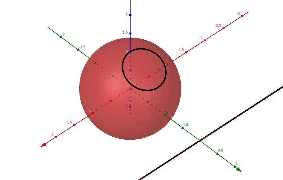 真实的数学系列之黎曼球，可以除以零的世界
