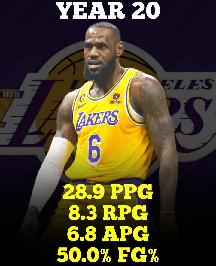 dpoy老詹,老詹dpoy