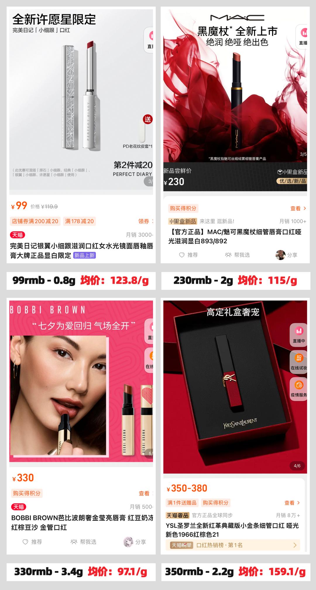 你的口红上黑名单了吗？这4支别买，太坑了