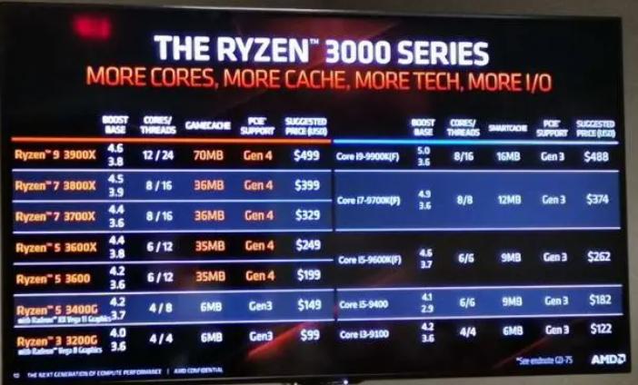 通富微电oa服务器,通富微电st了吗