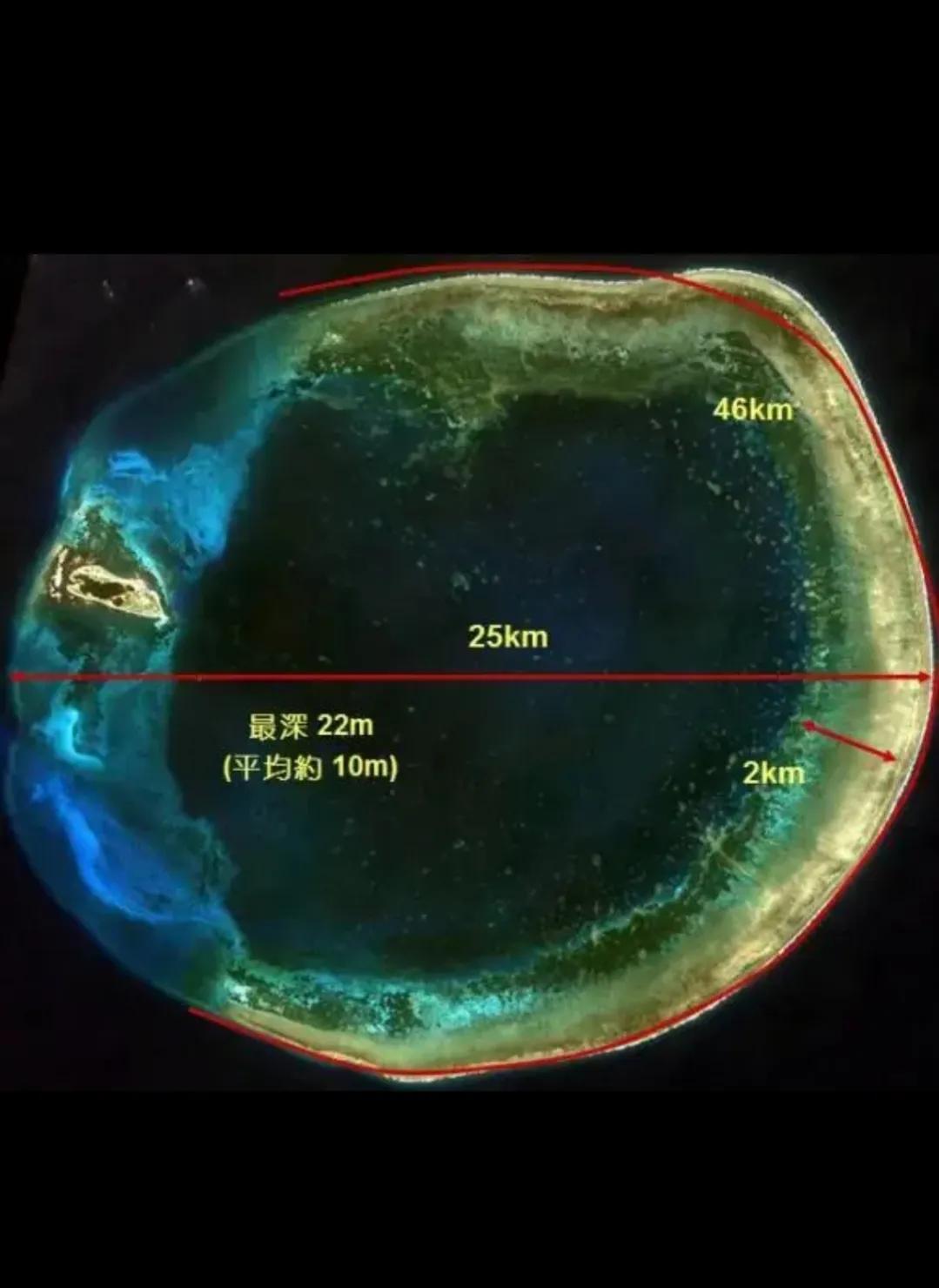 我国台湾省控制南海哪些岛屿？