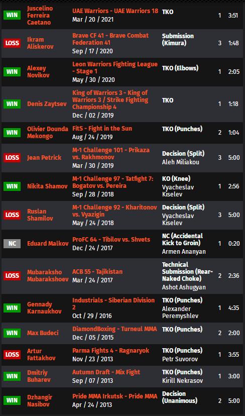 ufconespn42赛前硬核分析,ufc最新比赛293回放