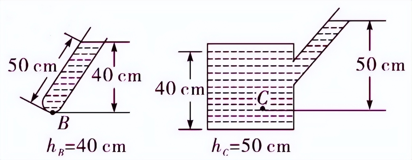 初中物理杠杆知识点归纳大全,初中物理物态变化必背知识点