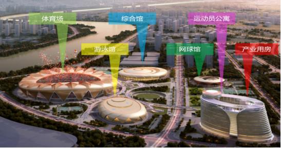 兰州奥体中心5月1日活动,兰州黄河之滨音乐会