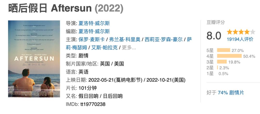喜剧动作片2022推荐,2022年好看的喜剧片电影