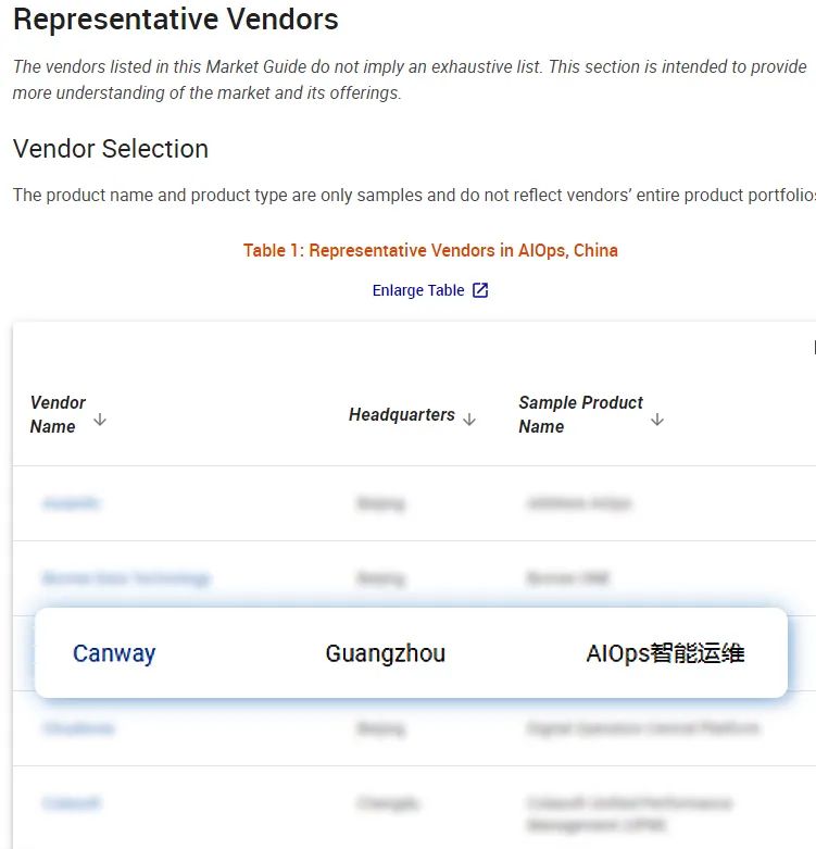 嘉为科技阿里云,嘉为科技深圳有限公司