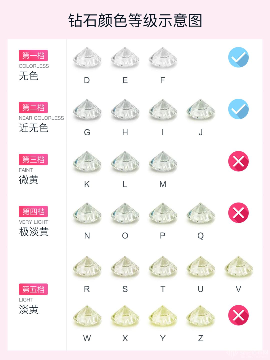 西安钻戒私人订制30分,太原哪里买钻戒比较便宜