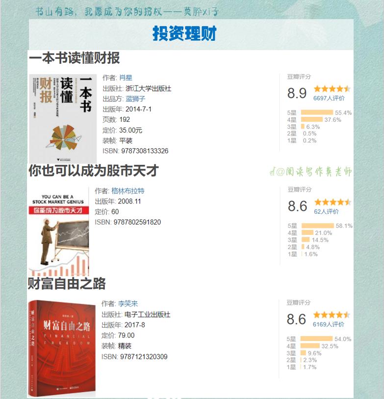 2022年度最虎书单！100本值得跪读的好书，赠送10本电子书给你