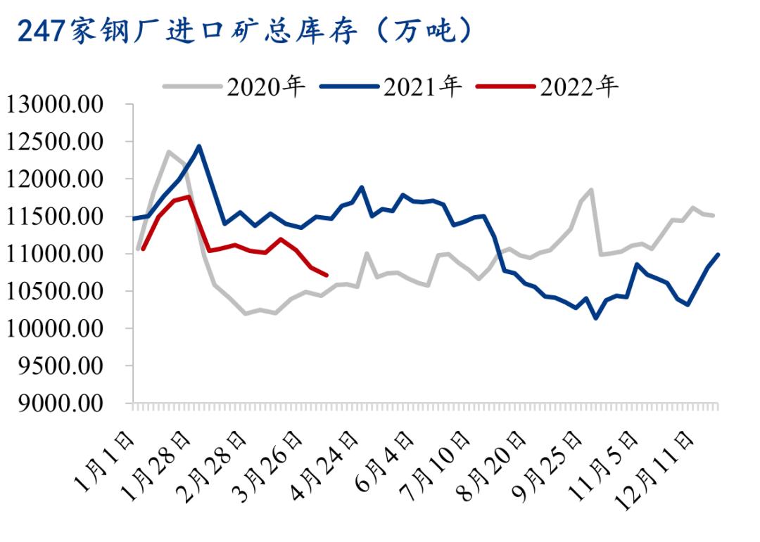 疫情扰动钢铁市场,铜市未来铜价有望摆脱弱势