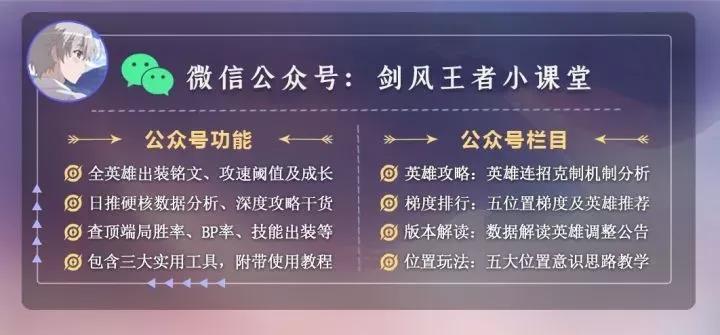 剑风新赛季出装,剑风第二季