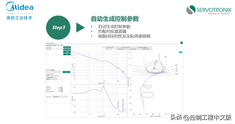 高创传动2024,高创伺服直驱电机