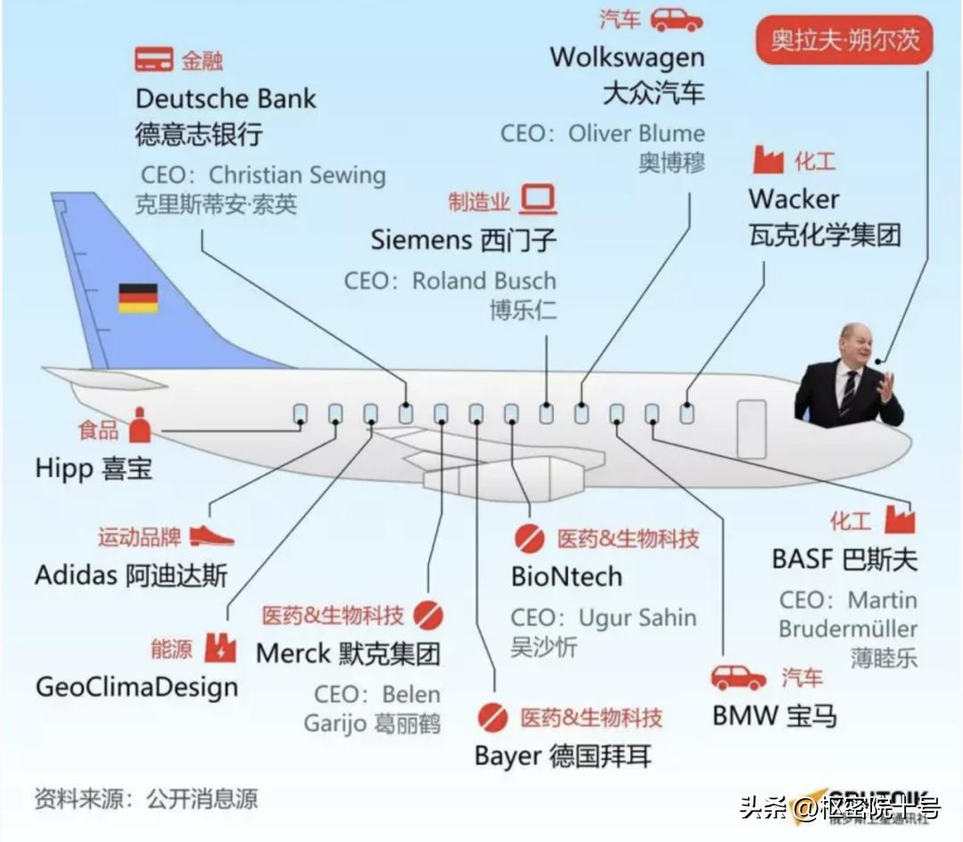 朔尔茨访华都达成哪些共识,朔尔茨为什么要访华